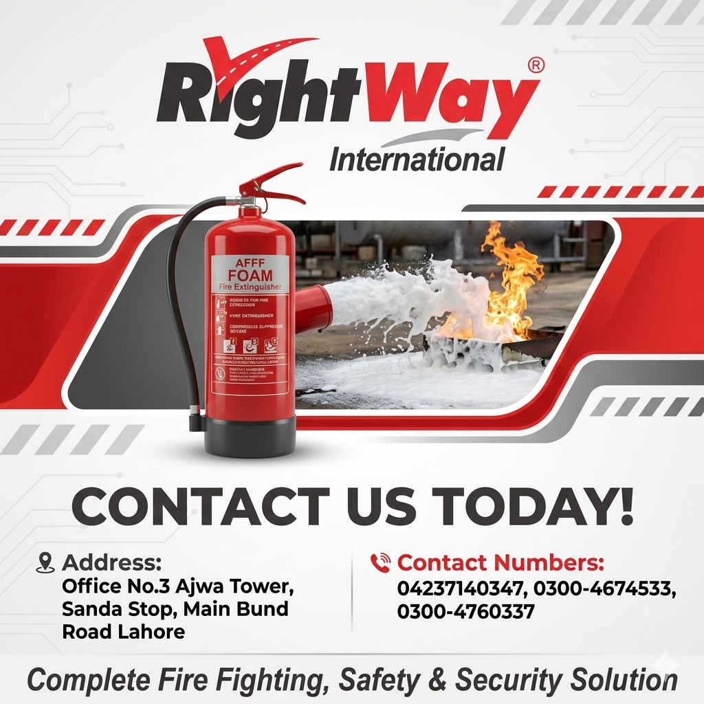 AFFF Foam Fire Extinguisher