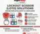 Safety Lockout Scissors