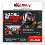 Face Shield With Breathing Apparatus