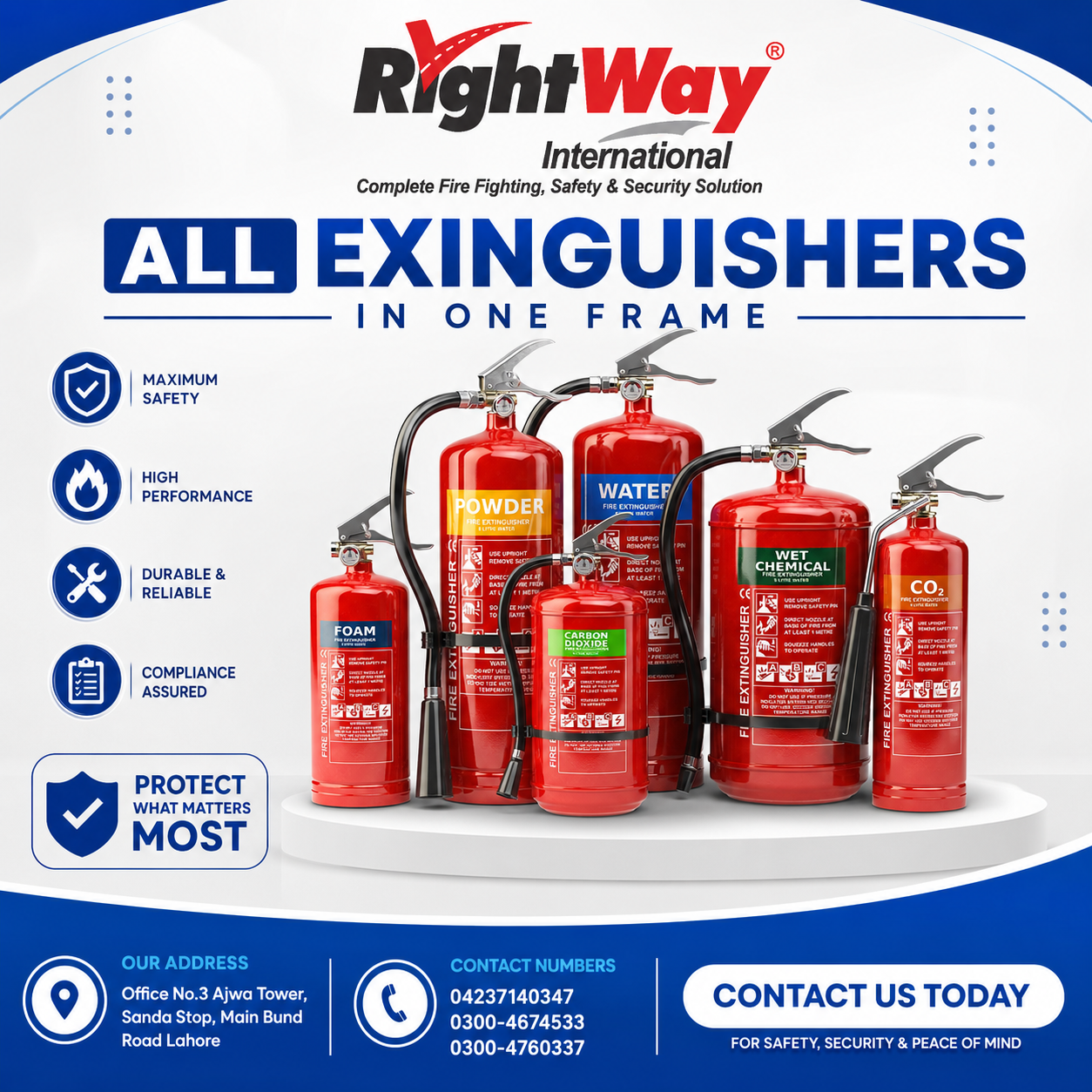 Fire Extinguisher in Pakistan: Complete Buying Guide, Types & Price Factors (2026)