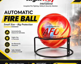 Importance of Automatic Fire Ball