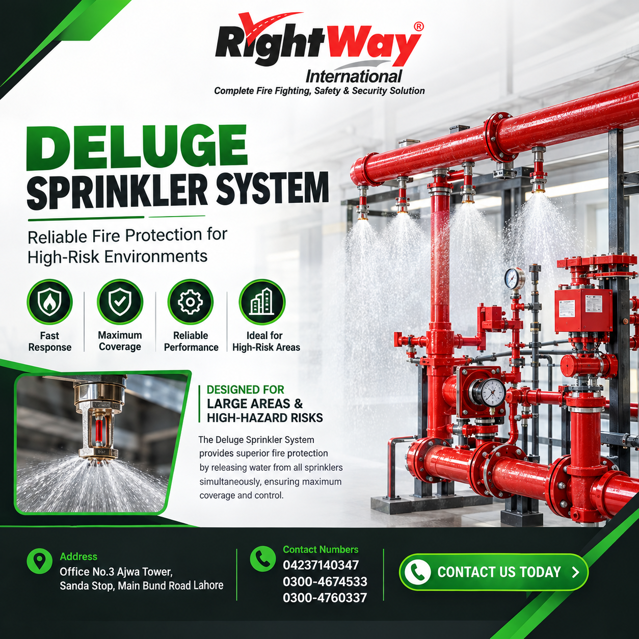 Deluge Sprinkler System: Types Uses Benefits & Buying Guide