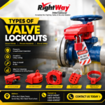 Types Of Valve Lockouts