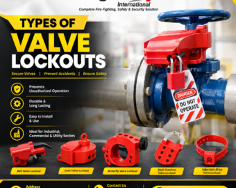 Types Of Valve Lockouts