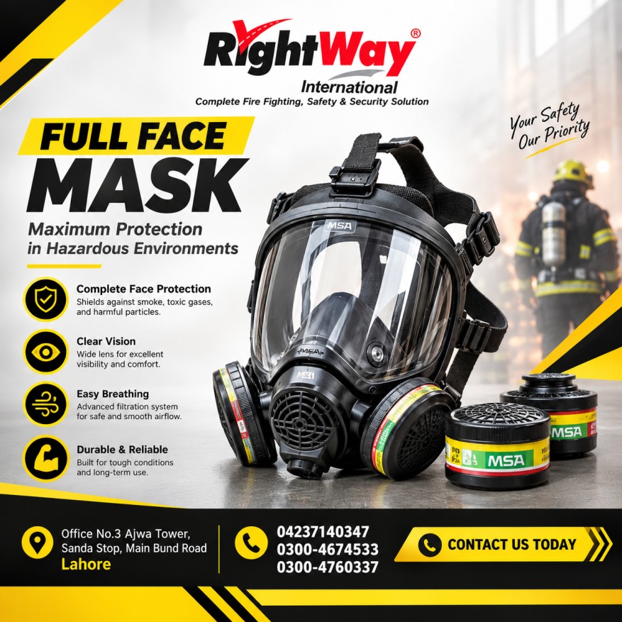 Importance of Full Face Mask